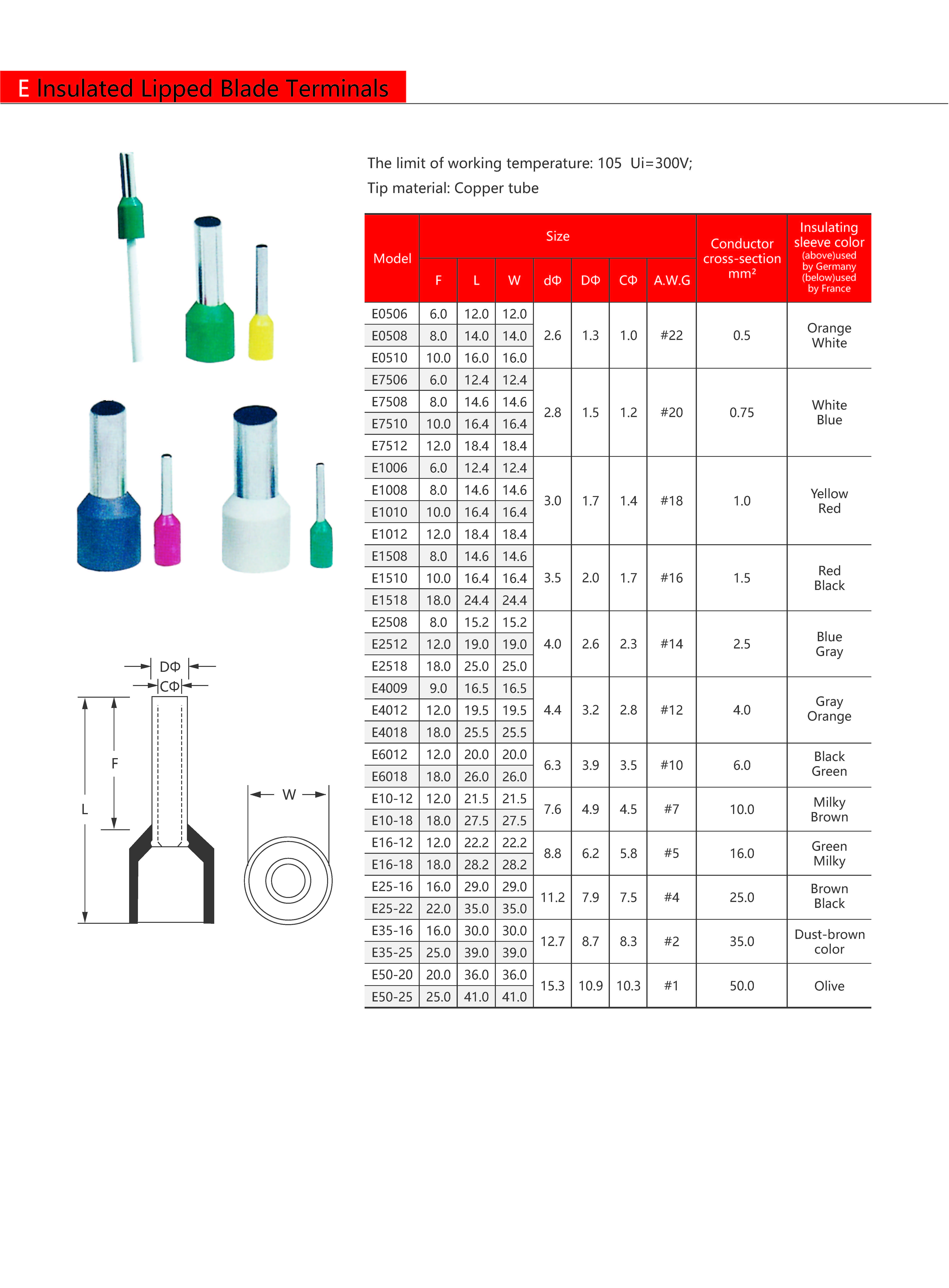 Technical Drawing